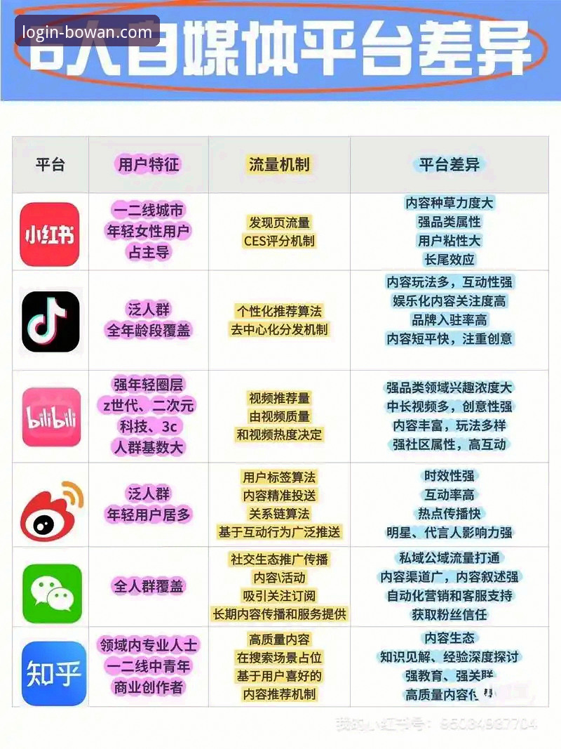 博万是正规的吗 博万全站平台 vs 其他娱乐平台:正规性全面对比分析