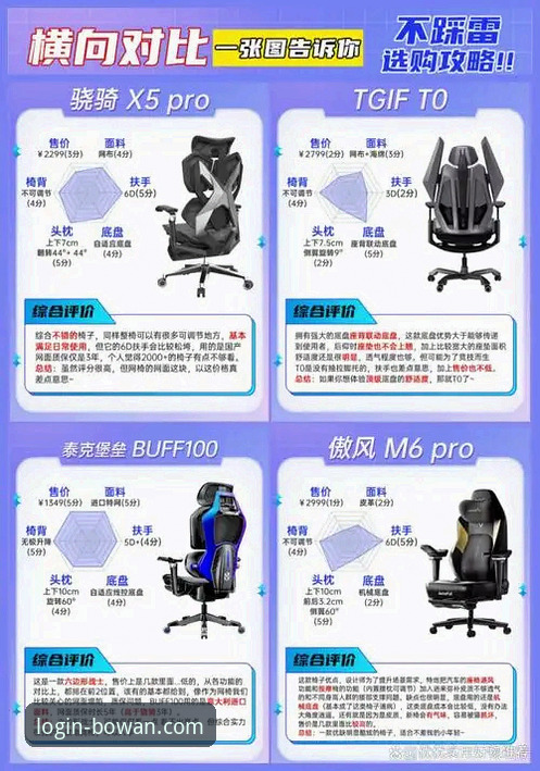博万中国官网注册使用指南 博万全站平台注册使用全攻略:从入门到精通详解