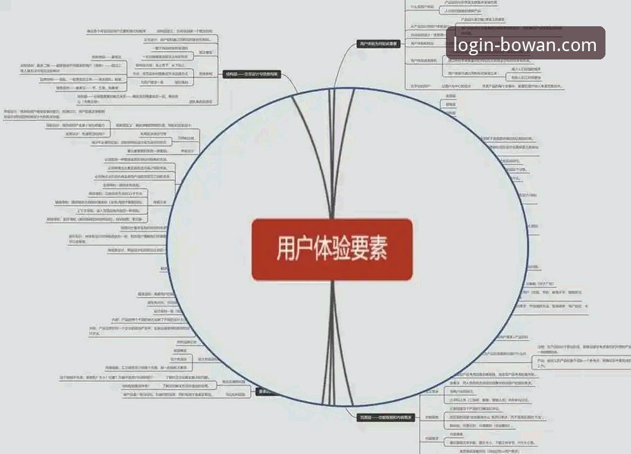 博万多元娱乐怎么样 博万全站平台深度评测:5个维度解析多元娱乐体验如何满足玩家需求
