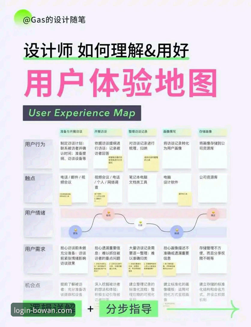 博万全站平台iOS版下载最新动态：官方渠道与用户体验深度解析